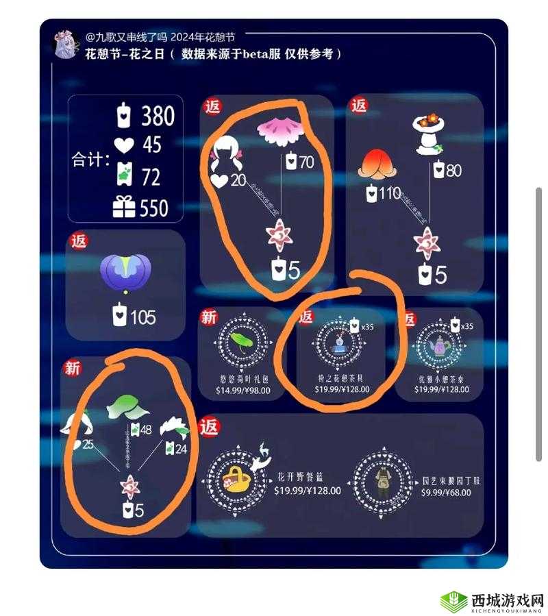 光遇工装裤是否会复刻及可能的复刻时间详细说明
