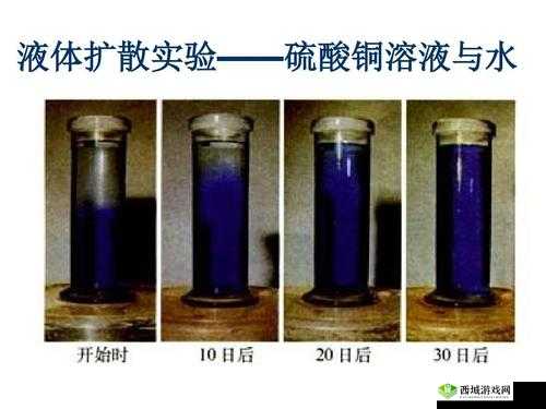 铜水好痛与铜水好深的区别