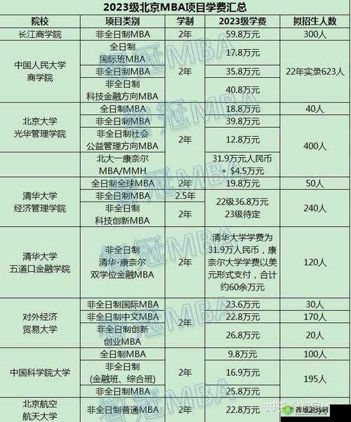 91 苏州晶体 iOS 与 MBA 智库的深度关联探讨
