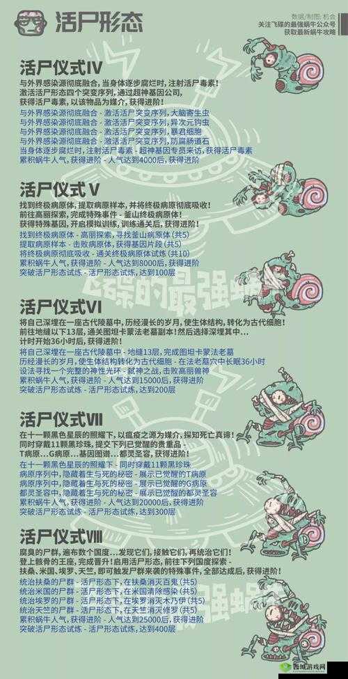 最强蜗牛红龙蛋究竟如何获取？全面攻略揭秘获取方法！